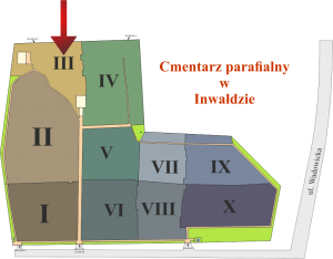 Brak mapy sektorowej