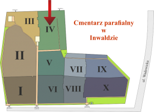 Brak mapy sektorowej