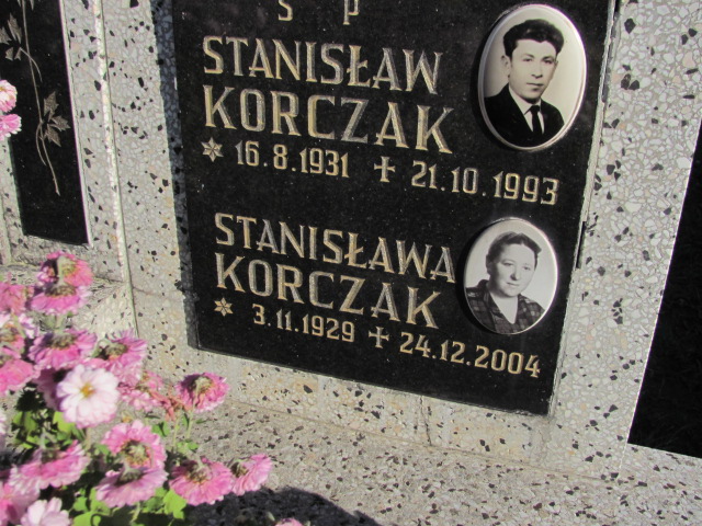 Stanisław Korczak 1931 Inwałd - Grobonet - Wyszukiwarka osób pochowanych